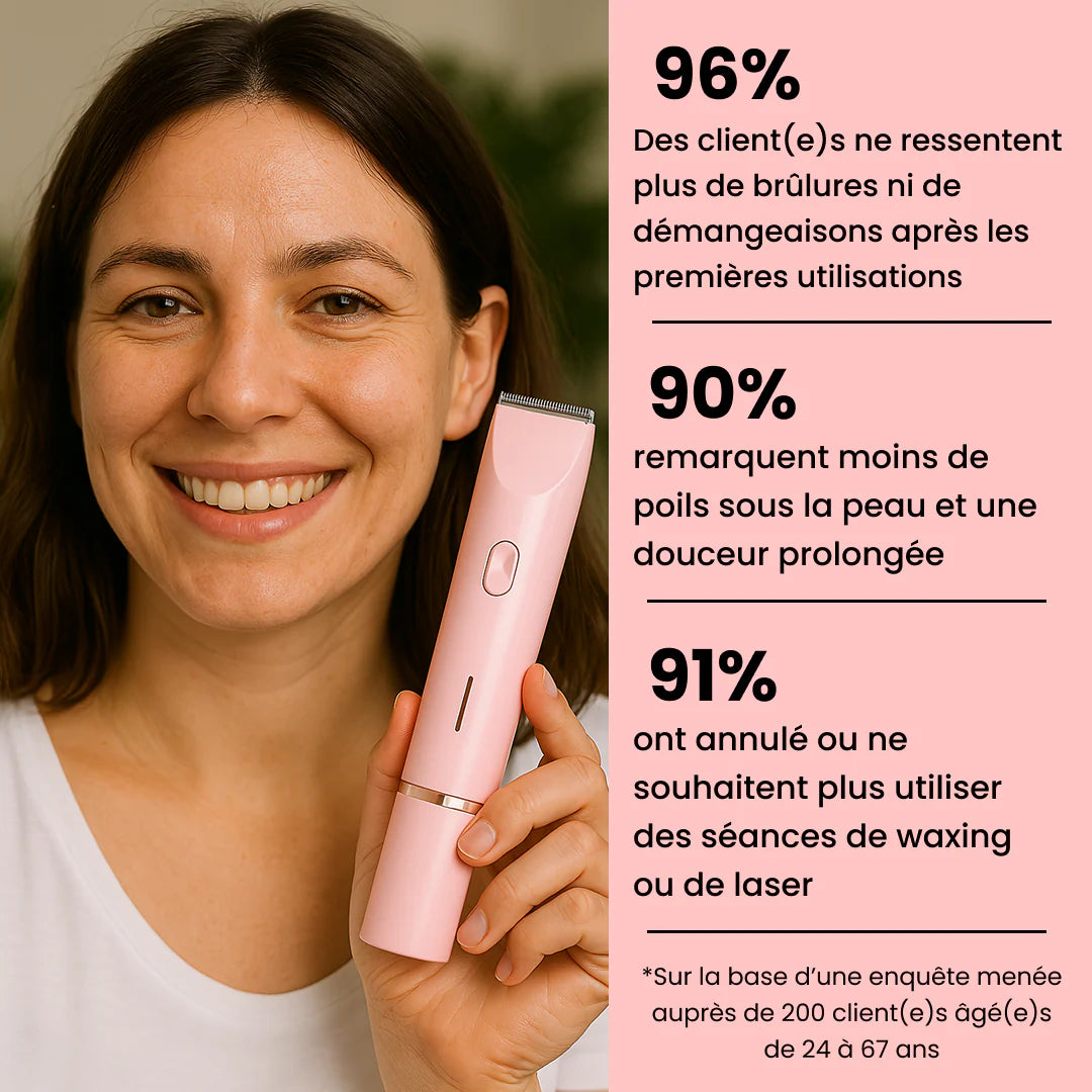 Rasoir BLOOMCARE®