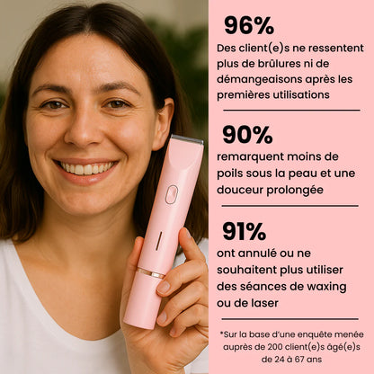 Rasoir BLOOMCARE®